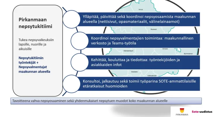 Pirkanmaan nepsytukitiimi