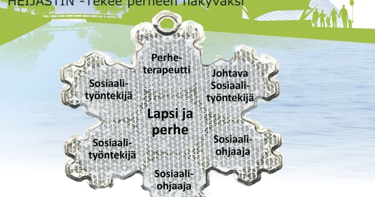 Heijastin - Tekee perheen näkyväksi -toimintamalli