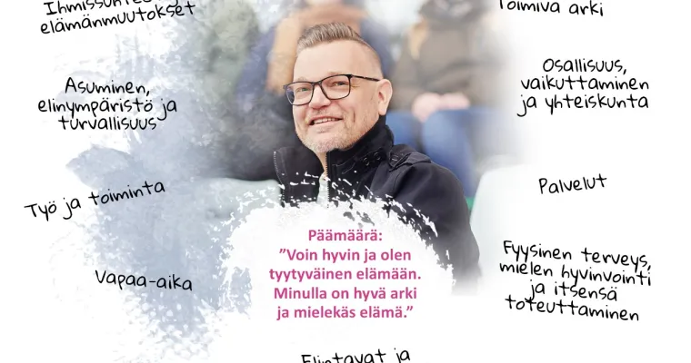 Maakunnan tai hyvinvointialueen ihmislähtöinen hyvinvointikäsite
