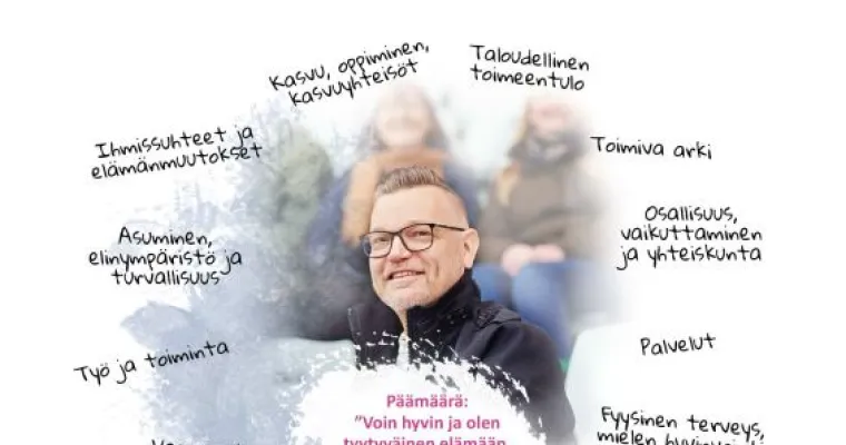 Hyvinvointialueen asukkaiden kokemustieto hyvinvoinnista: Minun arkeni ja elämäni 
