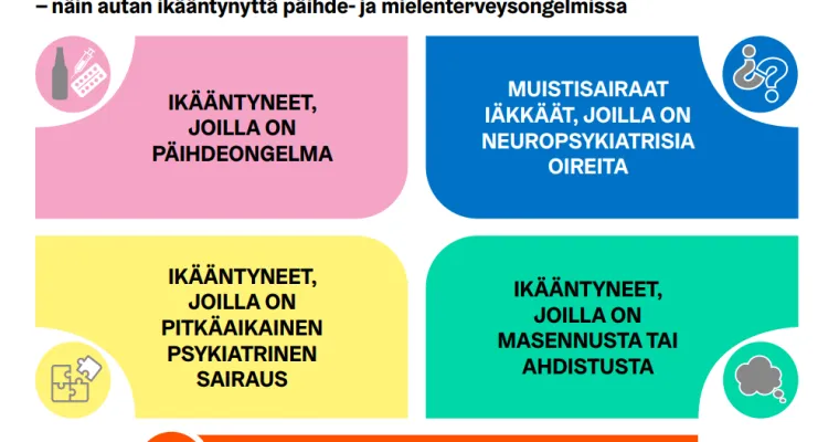 Interaktiiviset PDF-ohjeistukset työntekijöille (TulSote)