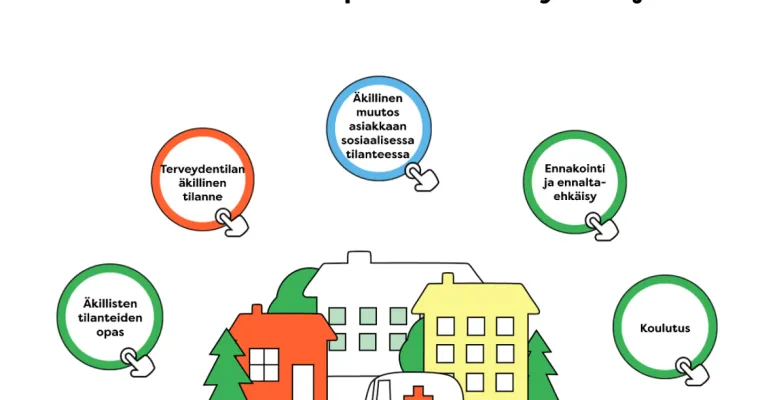 Äkillisten tilanteiden opas kotihoidon työntekijöille