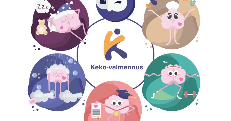 Keko-valmennus  -Työikäisille kehitysvammaisille henkilöille ja heidän ohjaajilleen suunnattu elintapavalmennus