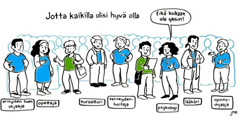 Yhdessä oppilaan parhaaksi-yhteisöllinen opiskeluhuolto Etelä-Karjalassa