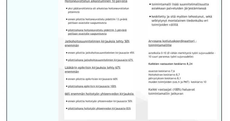 Pirsote + Komas3, Ikaalisten kehittämisen tuotokset 2020-2022
