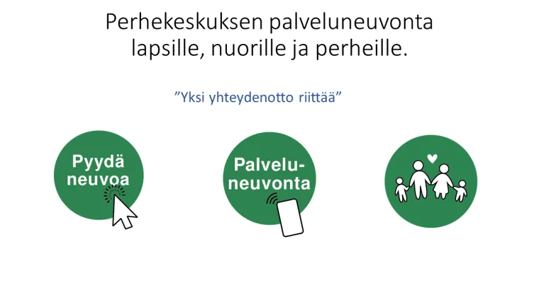 Perhekeskuksen palveluneuvonta Lakeudella