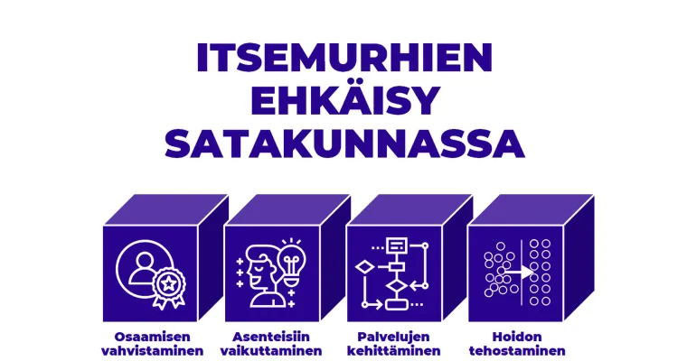 Satakunta: Itsemurhien ehkäisy Satakunnassa