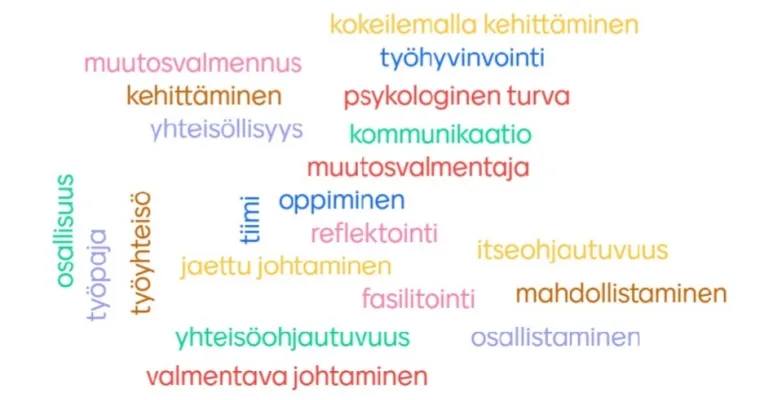 Muutosvalmennus Keski-Pohjanmaan hyvinvointialueella
