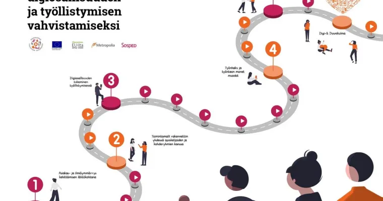 Ratkaisuja digiosallisuuden ja työllistymisen vahvistamiseksi