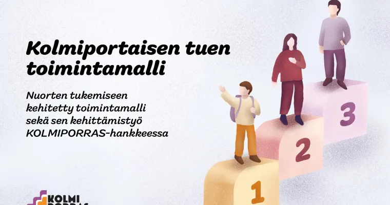 Kolmiportaisen tuen toimintamalli nuorten psykososiaaliseen tukeen ja tukitoimien järjestäytymiseen