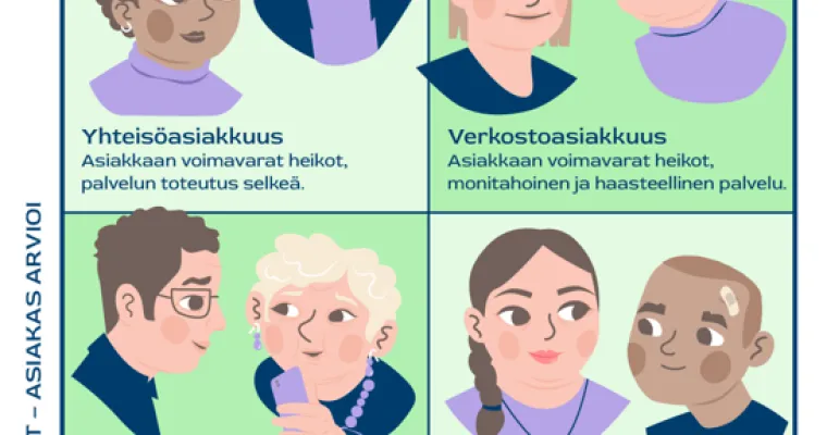 Omasuuntima-palvelu Pirkanmaan hyvinvointialueella