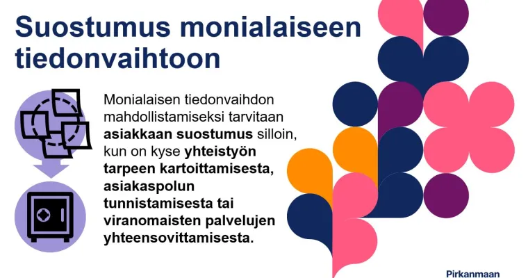 Suostumusten keskitetty hallinta