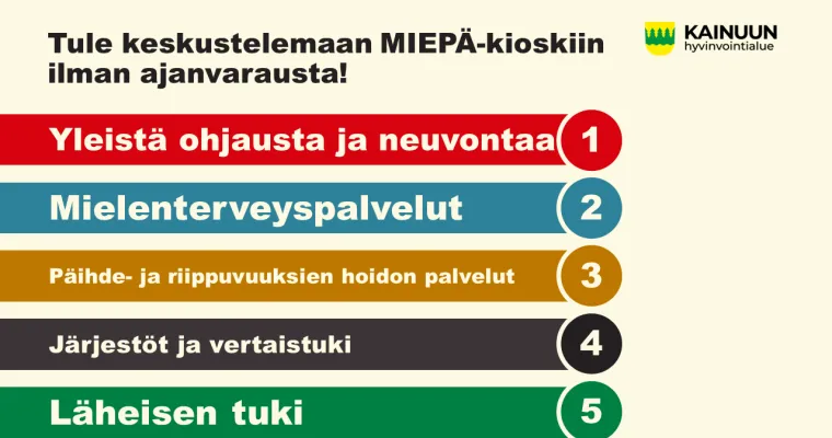 MIEPÄ-kioski - kokeilu liikkuvasta matalankynnyksen mielenterveys-, päihde- ja riippuvuuspalvelusta Kainuun hyvinvointialueella