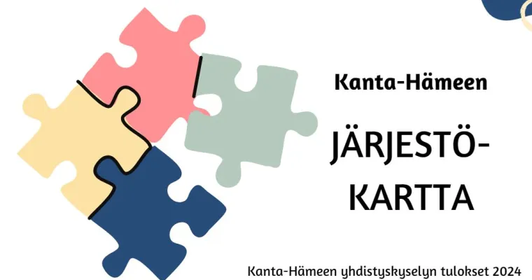Järjestökartta