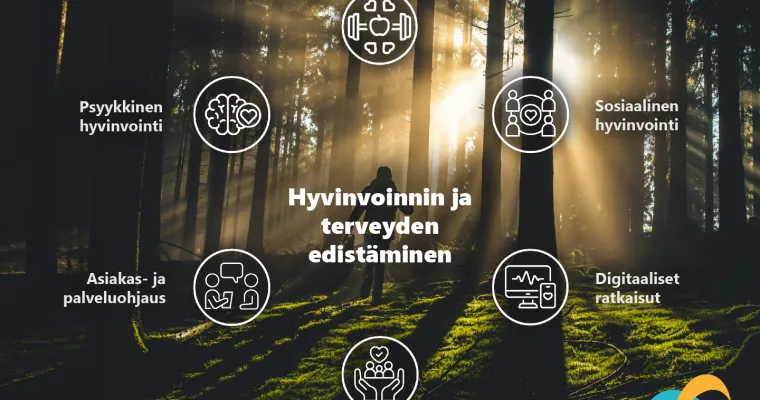 Hyvinvoinnin ja terveyden edistämisen palvelutarjotin, Kymenlaakson hyvinvointialue, (RRP, P4, I2 & I4)