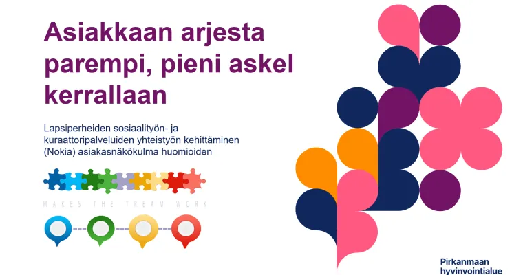 Opiskeluhuoltopalveluiden ja lapsiperhepalveluiden sosiaalityön yhteistyön kehittäminen