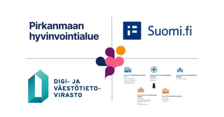 Palvelutietovarannon kehittämisen ja ylläpitämisen malli Pirkanmaalla