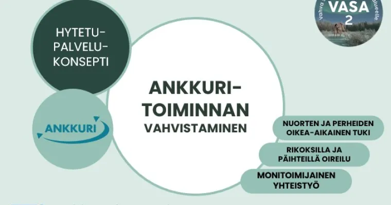 Ankkuritoiminnan vahvistaminen Lapin HVA (RRP, P4, I2)