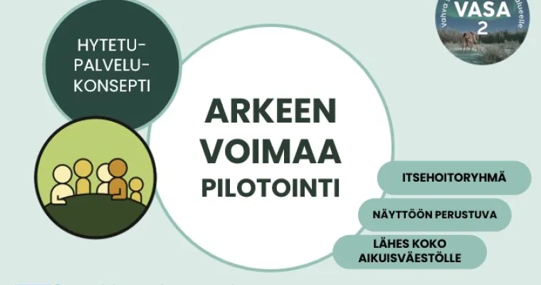 Arkeen Voimaa - itsehoitoryhmien pilotointi ja jalkauttaminen Lapin HVA (RRP, P4, I2)