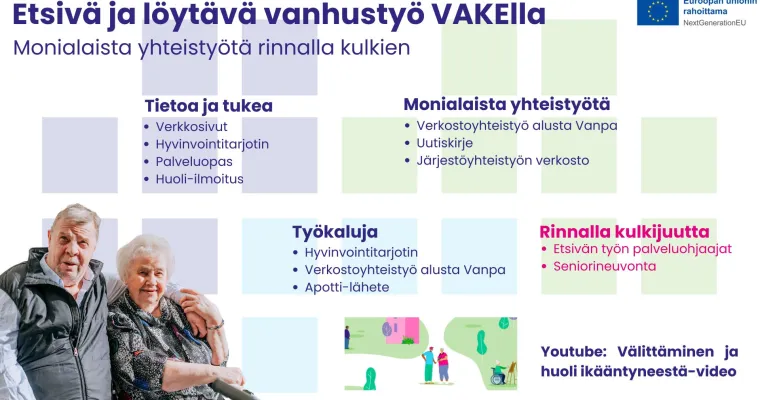Etsivä ja löytävä vanhustyön hyvinvointialuetasoinen malli, Vantaan ja Keravan hyvinvointialue (RRP, P4, I1, I4)