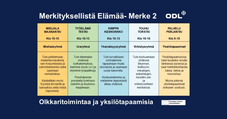 Merkityksellistä Elämää (Merke 2) Matalan kynnyksen tuki työttömille ja työelämän ulkopuolella oleville aikuisille