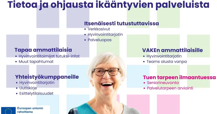 Ohjauksen kehittäminen ikääntyneiden palveluissa, Vantaan ja Keravan hyvinvointialue (RRP, P4,I1, I4)