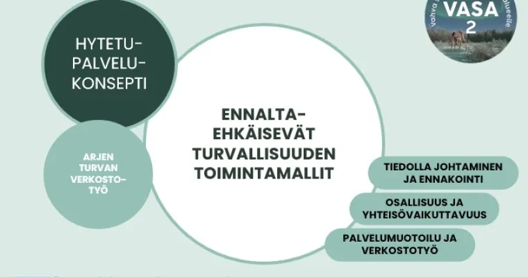 Arjen turvan verkostotyö: ennaltaehkäisevät turvallisuuden  toimintamallit  Lapin HVA (RRP, P4, I2)