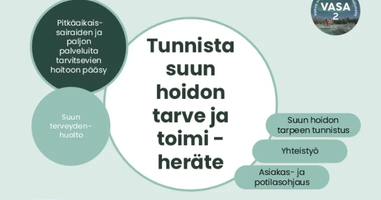 Tunnista suun hoidon tarve ja toimi -heräte työn tueksi, Lapin HVA (RRP, P4, I1)