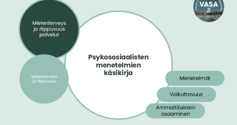 Psykososiaalisten menetelmien käsikirja, Lapin HVA (RRP, P4, I1)