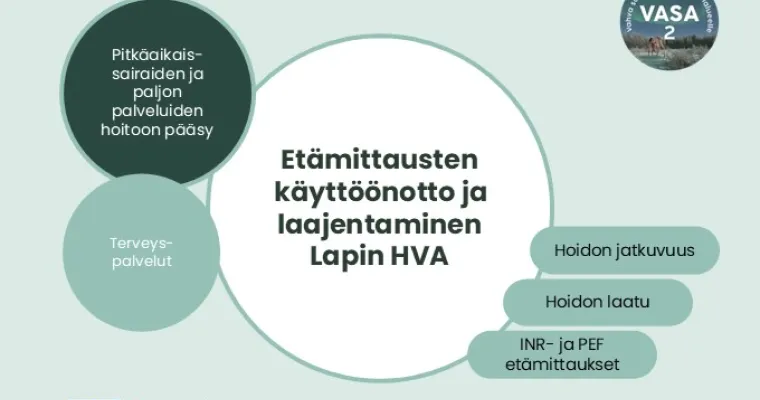 Etämittausten käyttöönotto ja laajentaminen Lapin HVA (RRP, P4, I1)