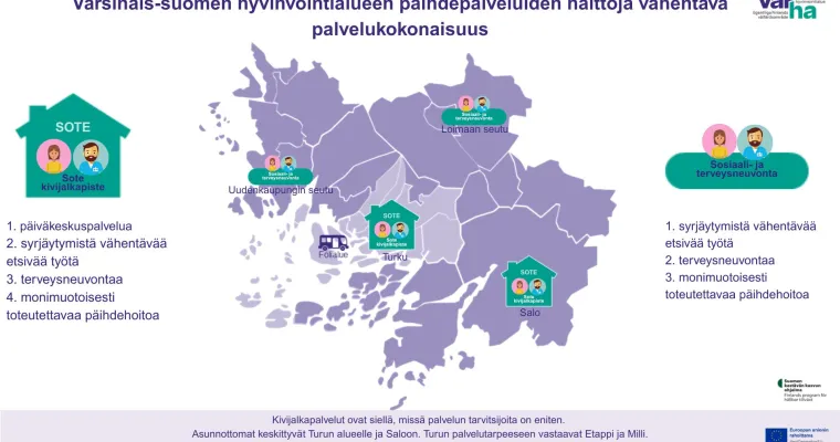 Päihdepalveluiden sote-yhteinen haittoja vähentävä palvelukokonaisuus Varsinais-Suomen hyvinvointialueella, Varsinais-Suomen hyvinvointialue (RRP, P4, I1)