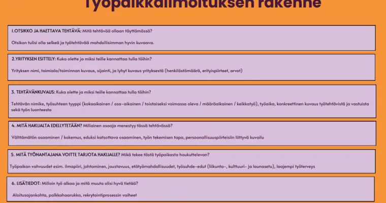 Työpaikkailmoituksen rakenne -työnantajille ja rekrytoinnin parissa työskenteleville