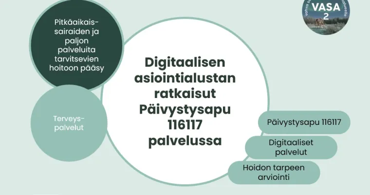 Digitaalisen asiointialustan ratkaisut päivystysapu 116117 palvelussa, Lapin HVA (RRP, P4, I1)