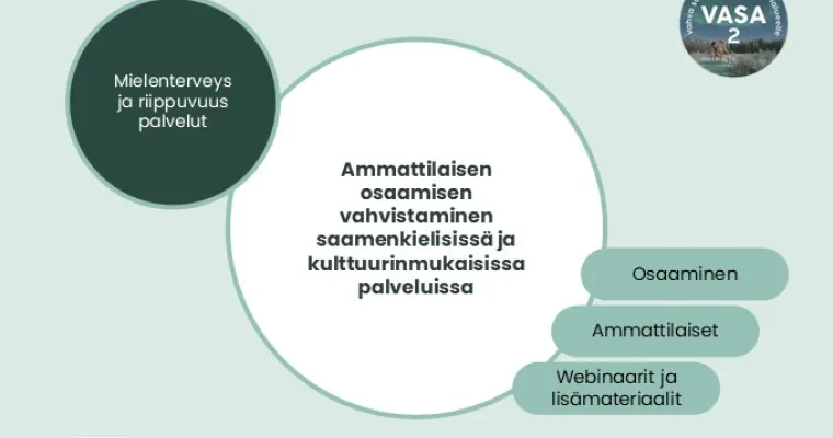 Ammattilaisen osaamisen vahvistaminen saamenkielisissä ja kulttuurinmukaisissa palveluissa, Lapin HVA (RRP, P4, I1)