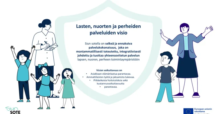 Lasten, nuorten ja perheiden palvelujen systeeminen uudistaminen Pohjois-Karjalan hyvinvointialueella , Pohjois-Karjalan HVA (RRP, P4, I1)