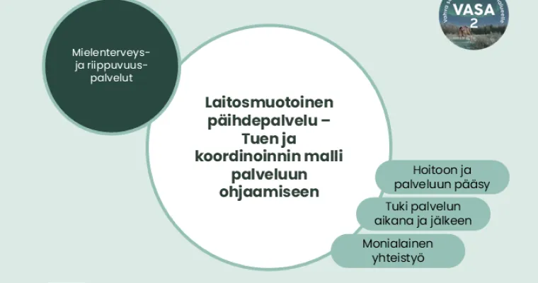 Laitosmuotoinen päihdepalvelu - tuen ja koordinoinnin malli palveluun ohjaamiseen, Lapin HVA (RRP, P4, I1)