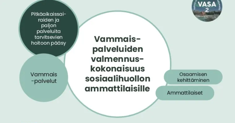 Vammaispalveluiden valmennuskokonaisuus sosiaalihuollon ammattilaisille, Lapin HVA (RRP, P4, I1)