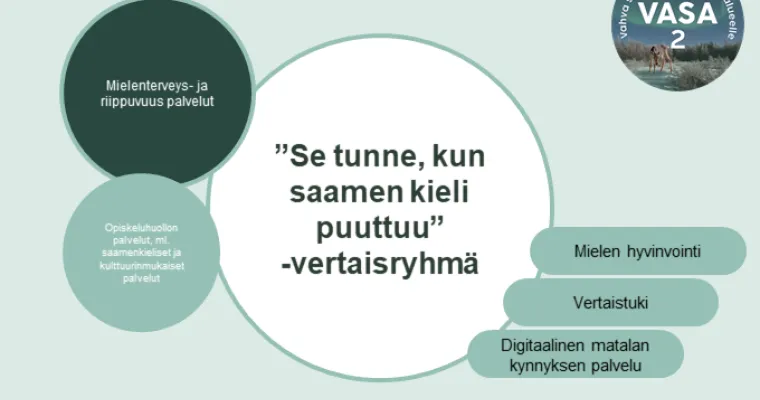 "Se tunne, kun saamen kieli puuttuu" -vertaisryhmä, Lapin HVA (RRP, P4, I1)