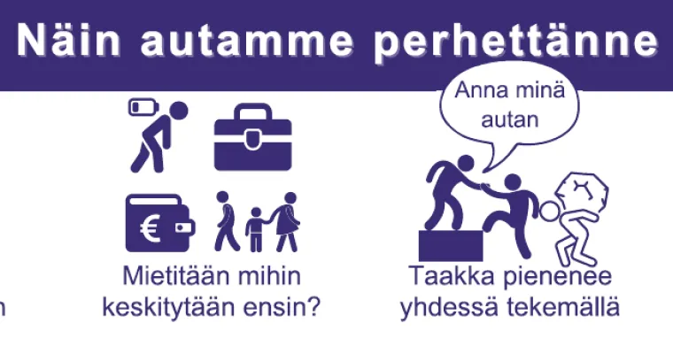 Systeemisen toimintamallin koordinoinnin vakiinnuttaminen, Varsinais-Suomen hyvinvointialue, (RRP, P4, I1)
