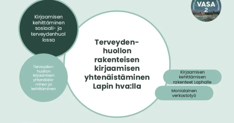 Terveydenhuollon kirjaamisen kehittämisen työryhmä, Lapin hva (RRP, P4, I3)