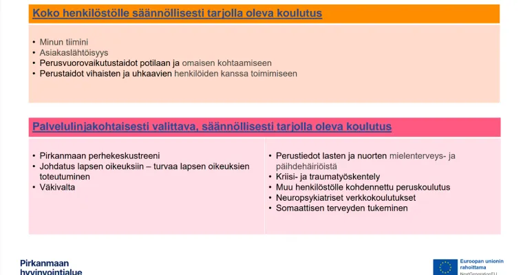 Sisäinen verkkokoulutustarjotin henkilöstön perustietojen ja taitojen vahvistamiseksi, Pirkanmaan hyvinvointialue (RRP2, P4, I1)