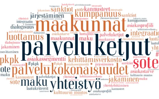 Palveluketjut - ja kokonaisuudet verkosto