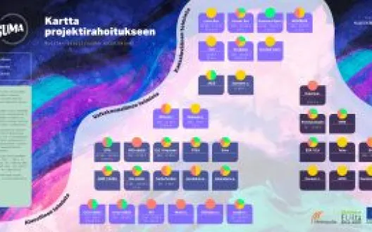 Interaktiivinen kartta nuorten osallisuushankkeille apurahaa antavista tahoista