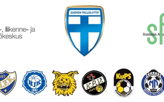 projektia toteutti Suomen Palloliitto ja Suomen Ammattiin Opiskelevien Liitto SAKKI sekä kymmenen jalkapalloseuraa.