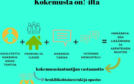 Kokemus on!