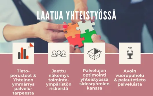 laadunhallinta yhteistyössä