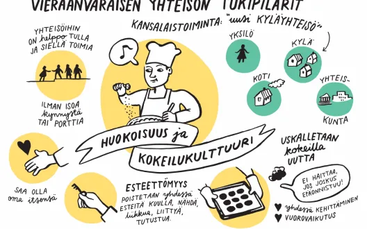 kuva yhdestä tukipilarista