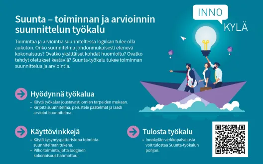 Suunta työkalu