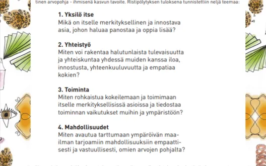 Kuvakaappaus kirppupelin PDF -tiedostosta.