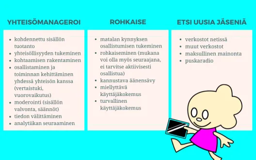 verkkoyhteisöllisyys